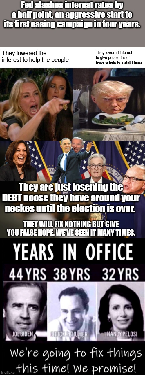 When you watch a clown act, time & time again. You know the outcome and where the act is going. SAME OLD SAME OLD, | Fed slashes interest rates by a half point, an aggressive start to its first easing campaign in four years. They lowered interest to give people false hope & help to install Harris; They lowered the interest to help the people; They are just losening the DEBT noose they have around your neckes until the election is over. THEY WILL FIX NOTHING BUT GIVE YOU FALSE HOPE, WE'VE SEEN IT MANY TIMES. | image tagged in memes,woman yelling at cat | made w/ Imgflip meme maker