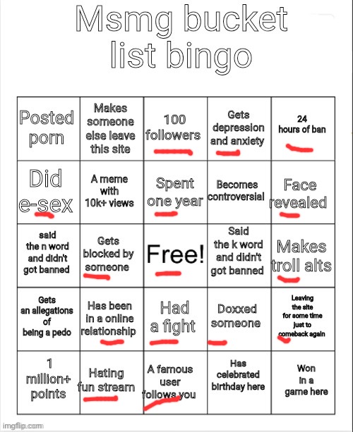 Damn, i was close tho | image tagged in msmg bucket list bingo | made w/ Imgflip meme maker