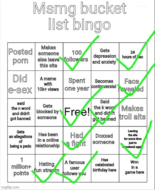 Msmg bucket list bingo | image tagged in msmg bucket list bingo | made w/ Imgflip meme maker