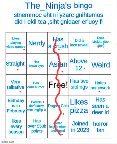 image tagged in the_ninja's bingo | made w/ Imgflip meme maker