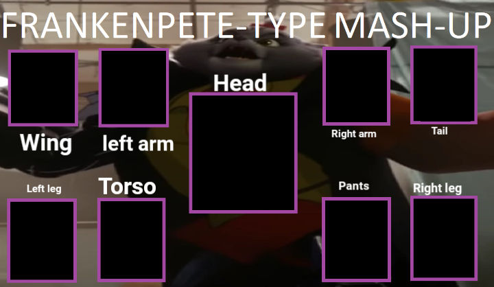 Frankenpete Meme Template V2 Blank Meme Template