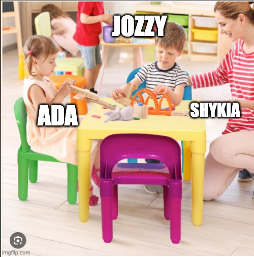 JOZZY; ADA; SHYKIA | made w/ Imgflip meme maker