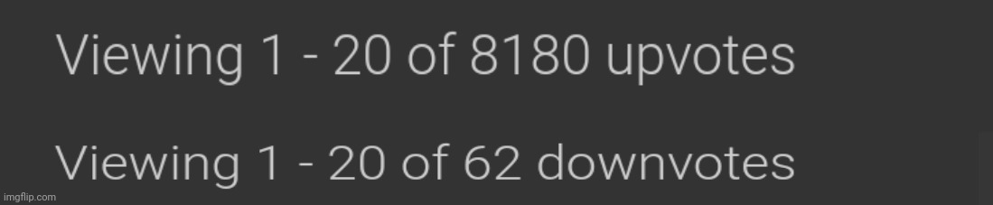 My upvotes vs My Downvotes | made w/ Imgflip meme maker