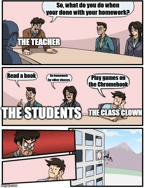 Boardroom Meeting Suggestion | So, what do you do when your done with your homework? THE TEACHER; Read a book; Do homework for other classes; Play games on the Chromebook; THE CLASS CLOWN; THE STUDENTS | image tagged in memes,boardroom meeting suggestion,school | made w/ Imgflip meme maker