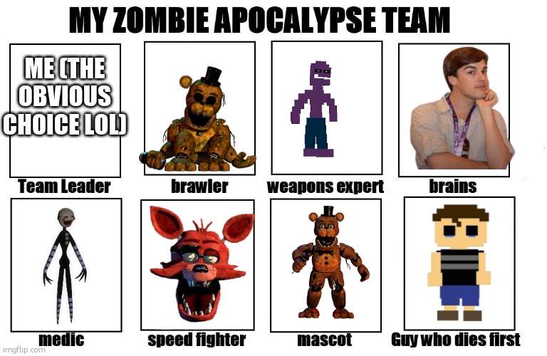 My Zombie Apocalypse Team | ME (THE OBVIOUS CHOICE LOL) | image tagged in my zombie apocalypse team | made w/ Imgflip meme maker