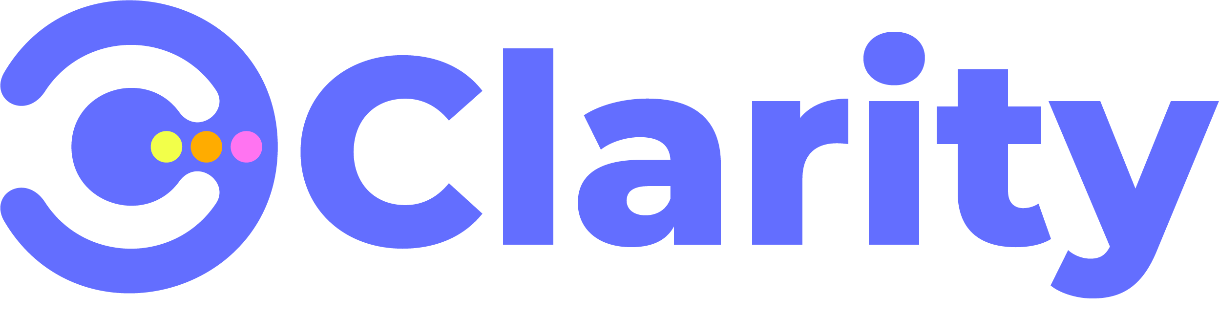 clarity Blank Meme Template