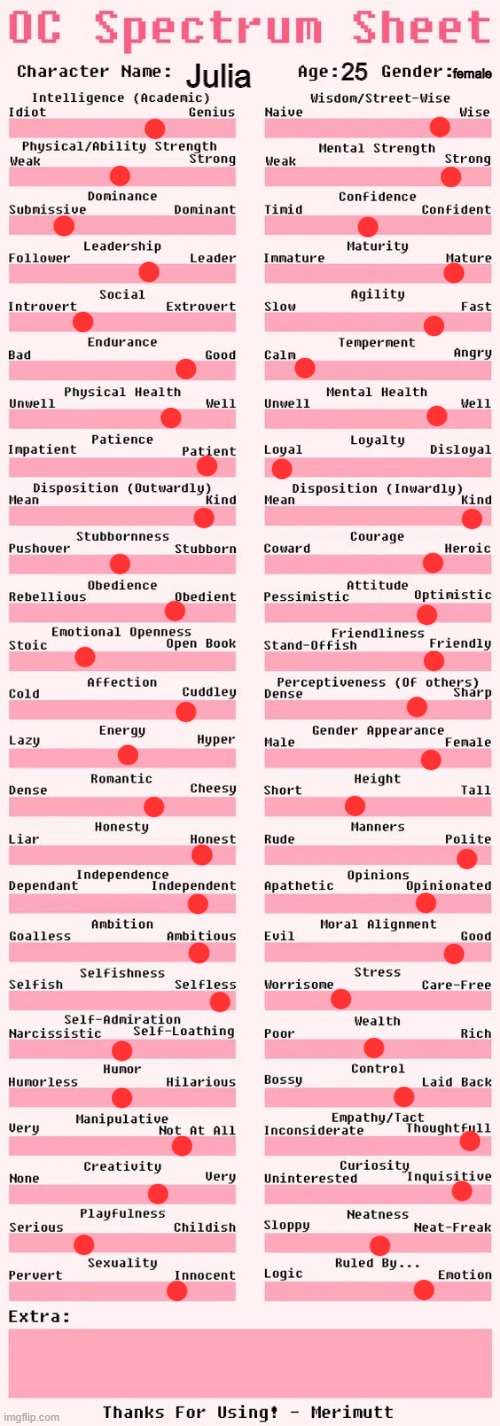 Spectrum sheet | 25; Julia; female | image tagged in spectrum sheet | made w/ Imgflip meme maker