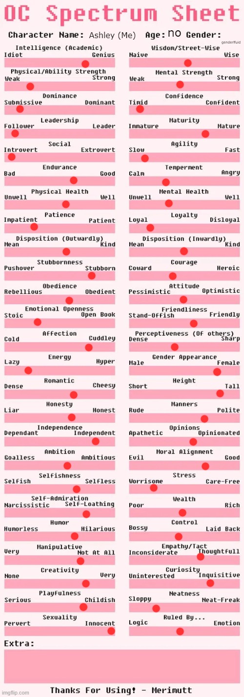 Spectrum sheet | no; Ashley (Me); genderlfuid | image tagged in spectrum sheet | made w/ Imgflip meme maker