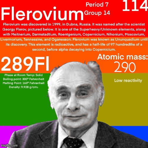 Presentation I did on Flerovium for my science class, what do you guys think? | made w/ Imgflip meme maker