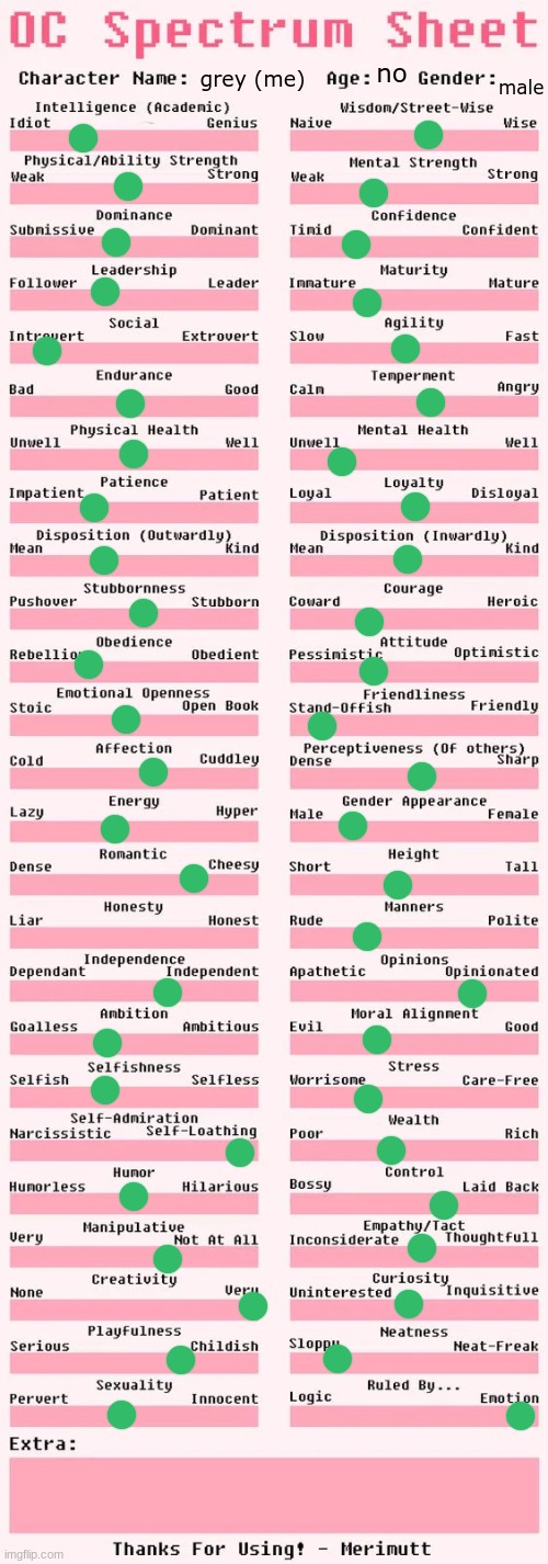 Spectrum sheet | no; male; grey (me) | image tagged in spectrum sheet | made w/ Imgflip meme maker