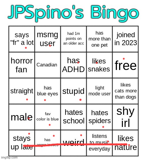 JPSpino's bingo | image tagged in jpspino's bingo | made w/ Imgflip meme maker