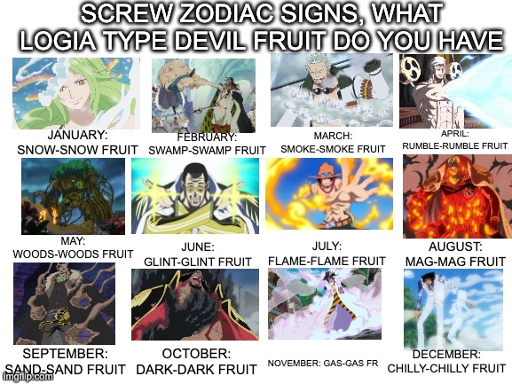 In case you're wondering, i'm Leo ER I MEAN MAGMA! | SCREW ZODIAC SIGNS, WHAT LOGIA TYPE DEVIL FRUIT DO YOU HAVE; JANUARY: SNOW-SNOW FRUIT; APRIL: RUMBLE-RUMBLE FRUIT; MARCH: SMOKE-SMOKE FRUIT; FEBRUARY: SWAMP-SWAMP FRUIT; MAY: WOODS-WOODS FRUIT; JULY: FLAME-FLAME FRUIT; AUGUST: MAG-MAG FRUIT; JUNE: GLINT-GLINT FRUIT; SEPTEMBER: SAND-SAND FRUIT; OCTOBER: DARK-DARK FRUIT; DECEMBER: CHILLY-CHILLY FRUIT; NOVEMBER: GAS-GAS FR | image tagged in blank white template | made w/ Imgflip meme maker