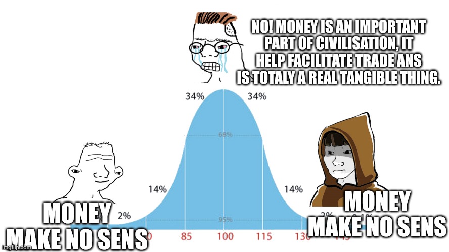 Money! | NO! MONEY IS AN IMPORTANT PART OF CIVILISATION, IT HELP FACILITATE TRADE ANS IS TOTALY A REAL TANGIBLE THING. MONEY MAKE NO SENS; MONEY MAKE NO SENS | image tagged in 99 graph | made w/ Imgflip meme maker