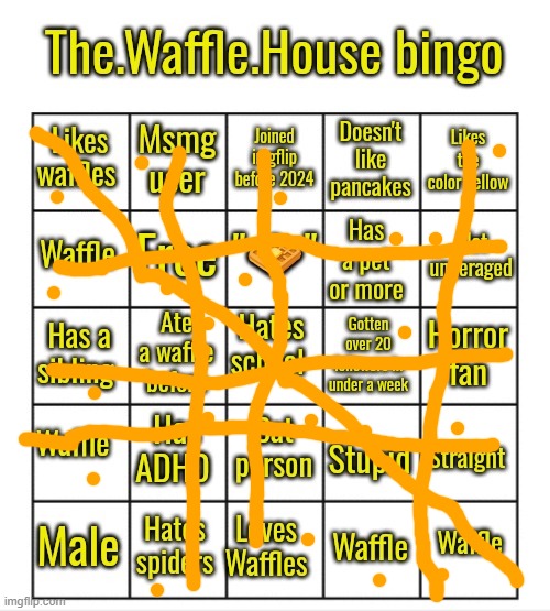 But strangely enough, I've never been to Waffle House. | image tagged in the waffle house bingo | made w/ Imgflip meme maker