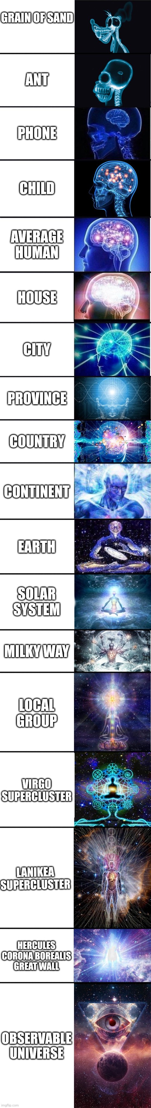 Size | GRAIN OF SAND; ANT; PHONE; CHILD; AVERAGE HUMAN; HOUSE; CITY; PROVINCE; COUNTRY; CONTINENT; EARTH; SOLAR SYSTEM; MILKY WAY; LOCAL GROUP; VIRGO SUPERCLUSTER; LANIKEA SUPERCLUSTER; HERCULES CORONA BOREALIS GREAT WALL; OBSERVABLE UNIVERSE | image tagged in expanding brain 9001 | made w/ Imgflip meme maker