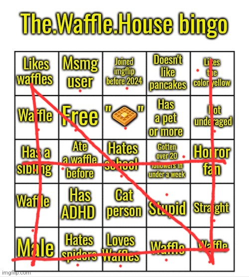 image tagged in the waffle house bingo | made w/ Imgflip meme maker