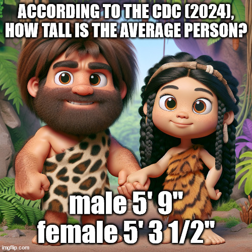 MAN vs Woman Height Trivia | ACCORDING TO THE CDC (2024), HOW TALL IS THE AVERAGE PERSON? male 5' 9" female 5' 3 1/2" | image tagged in cdc,caveman,cavewoman,center for disease control,height,trivia | made w/ Imgflip meme maker