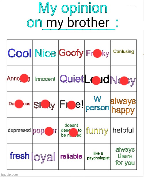 My opinion on ___ bingo by owu | my brother | image tagged in my opinion on ___ bingo by owu | made w/ Imgflip meme maker