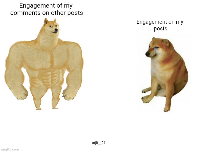 Posts engagement | Engagement of my 
comments on other posts; Engagement on my
 posts; arjit__21 | image tagged in memes,buff doge vs cheems | made w/ Imgflip meme maker