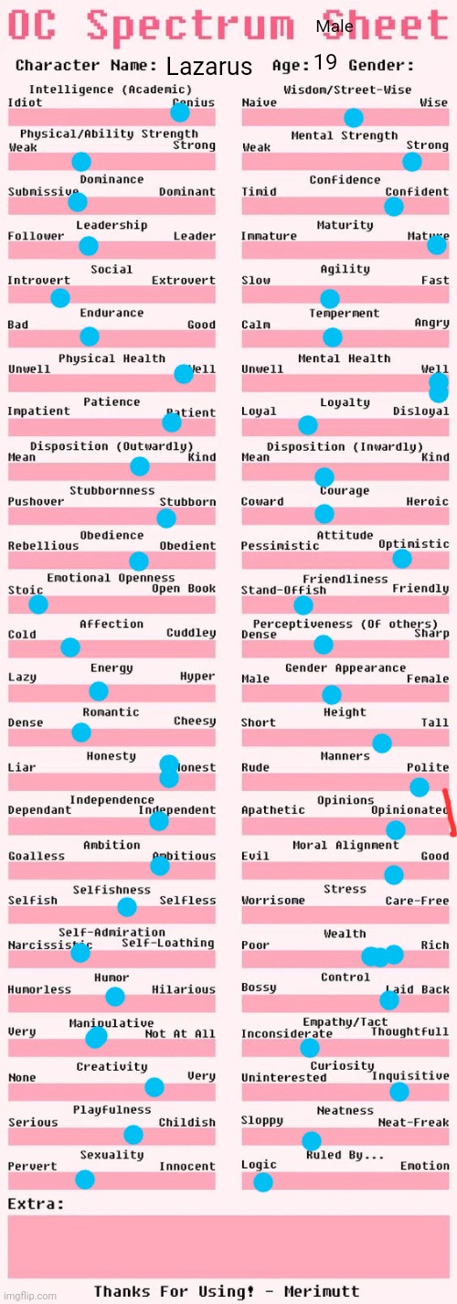 Spectrum sheet | Male; 19; Lazarus | image tagged in spectrum sheet | made w/ Imgflip meme maker