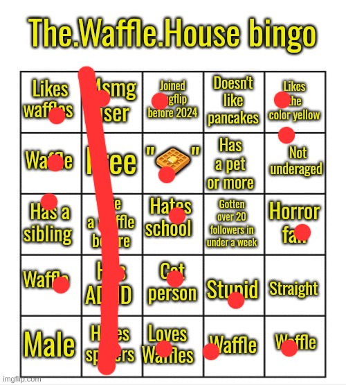 image tagged in the waffle house bingo | made w/ Imgflip meme maker