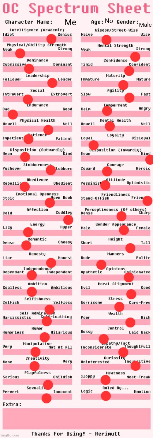 Spectrum sheet | No; Male; Me | image tagged in spectrum sheet | made w/ Imgflip meme maker