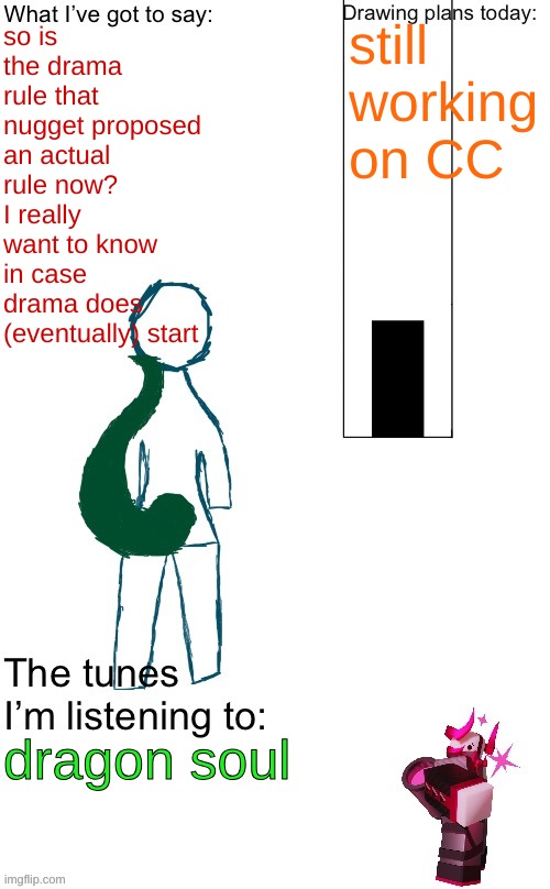 -_- | still working on CC; so is the drama rule that nugget proposed an actual rule now? I really want to know in case drama does (eventually) start; dragon soul | image tagged in remade announcement template | made w/ Imgflip meme maker
