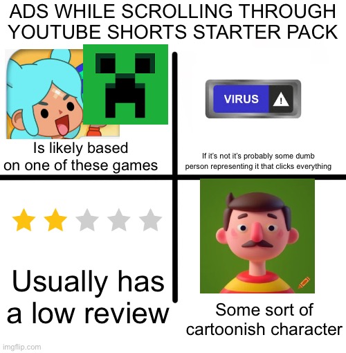 Youtube short ads starter pack | ADS WHILE SCROLLING THROUGH YOUTUBE SHORTS STARTER PACK; Is likely based on one of these games; If it’s not it’s probably some dumb person representing it that clicks everything; Usually has a low review; Some sort of cartoonish character | image tagged in memes,starter pack | made w/ Imgflip meme maker