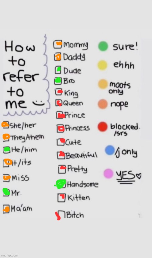 The only correct one | image tagged in how to refer to me | made w/ Imgflip meme maker