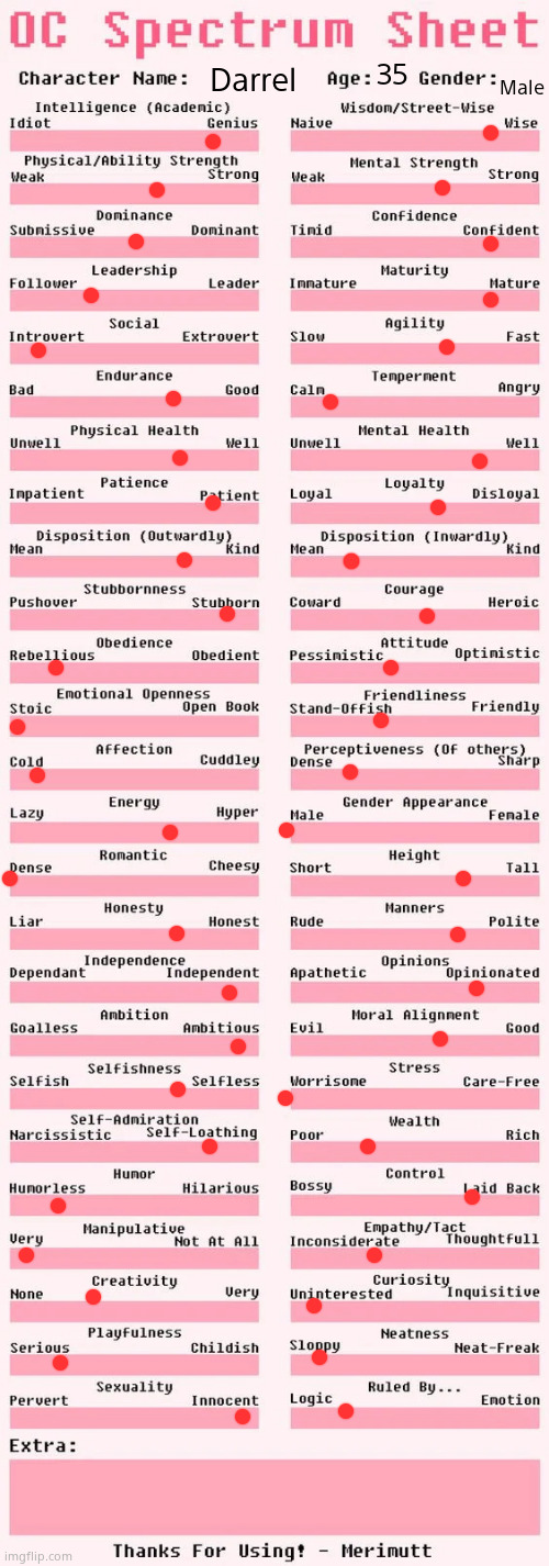 Spectrum sheet | 35; Male; Darrel | image tagged in spectrum sheet | made w/ Imgflip meme maker