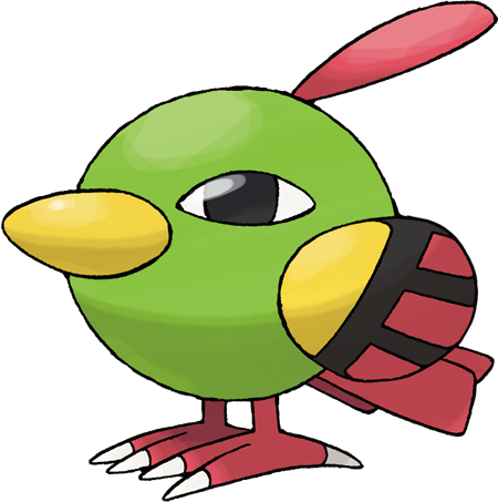 High Quality Natu Blank Meme Template