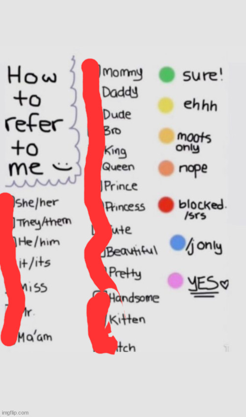 How To Refer To Me :) | image tagged in how to refer to me | made w/ Imgflip meme maker
