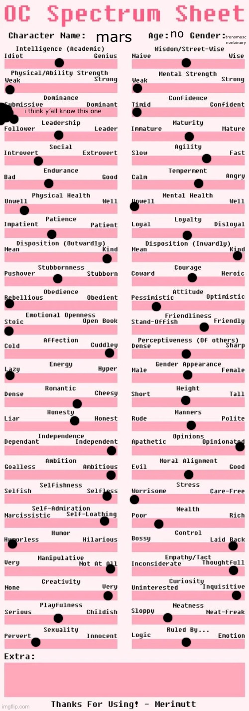 yayy!! | no; transmasc nonbinary; mars; i think y’all know this one | image tagged in spectrum sheet | made w/ Imgflip meme maker