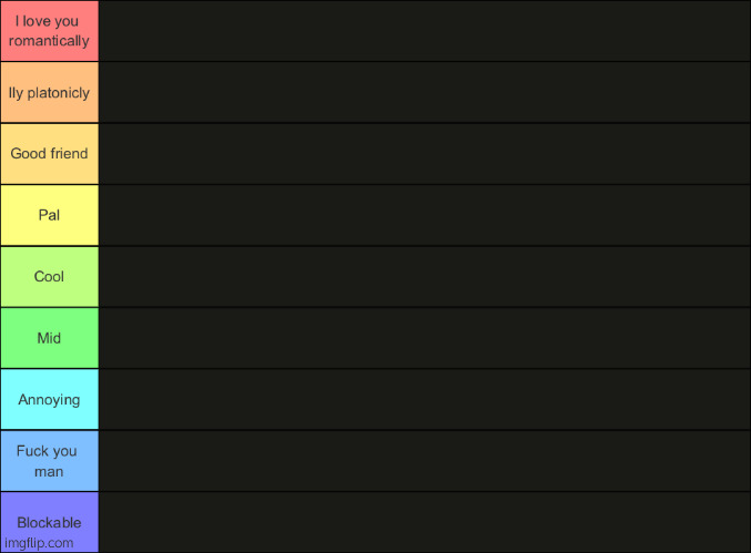 i'll rate whoever comments | image tagged in potassium s tier list | made w/ Imgflip meme maker