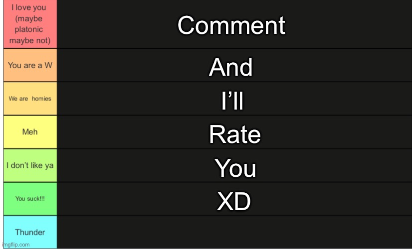 Wheatleys tier list | Comment; And; I’ll; Rate; You; XD | image tagged in wheatleys tier list | made w/ Imgflip meme maker