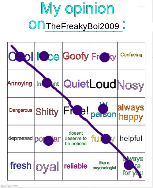 I marked Freaky because of his username | TheFreakyBoi2009 | image tagged in my opinion on ___ bingo by owu | made w/ Imgflip meme maker