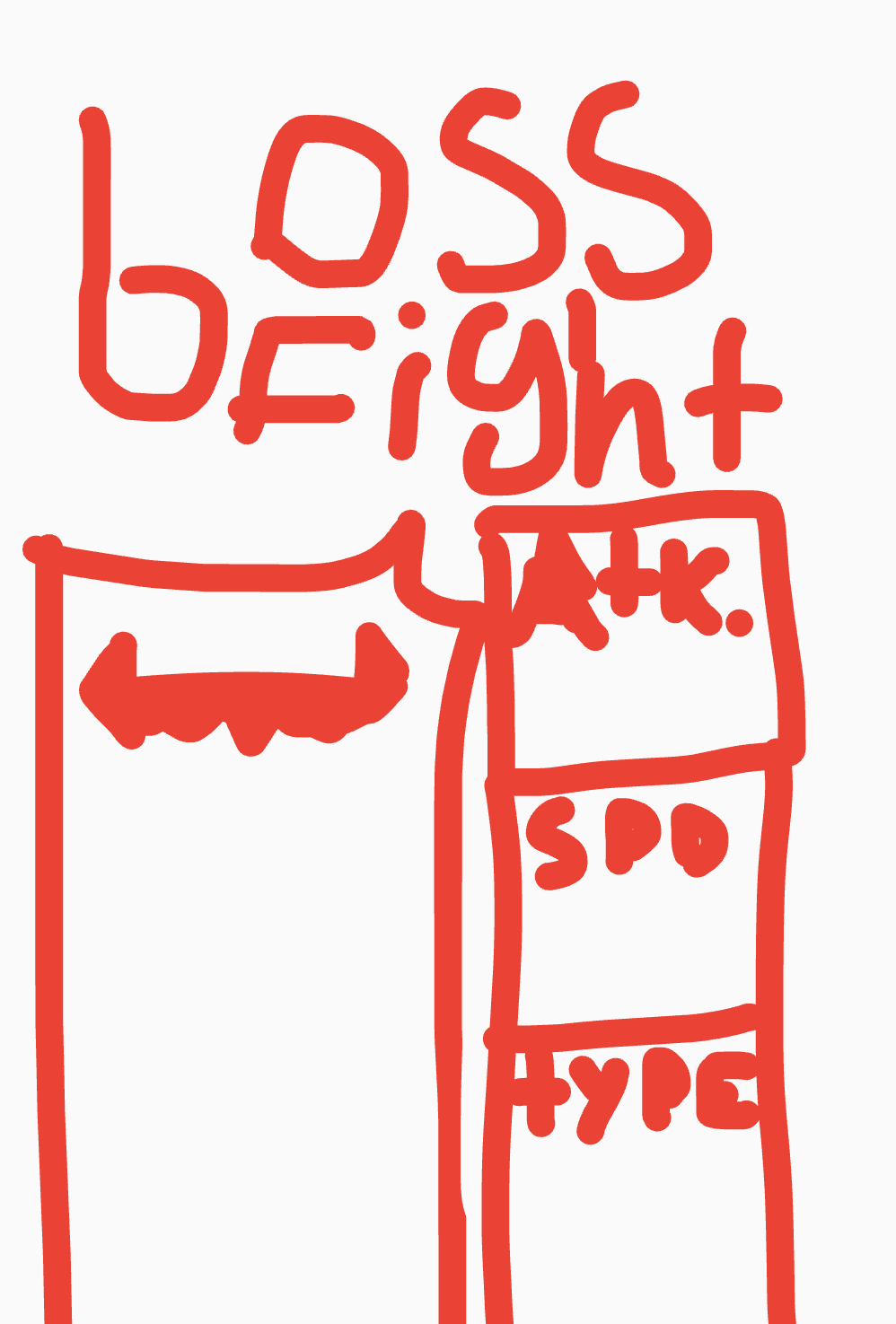 High Quality Bossfight Signup Blank Meme Template