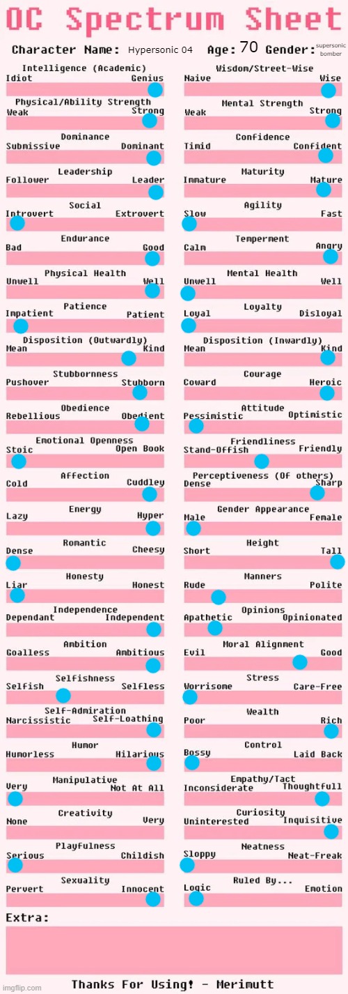 Spectrum sheet | supersonic bomber; 70; Hypersonic 04 | image tagged in spectrum sheet | made w/ Imgflip meme maker