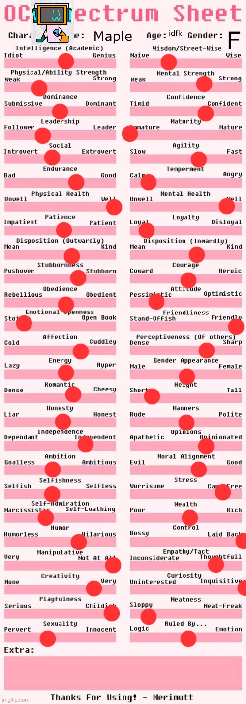 Spectrum sheet | idfk; F; Maple | image tagged in spectrum sheet | made w/ Imgflip meme maker
