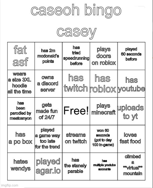 made a thing | image tagged in caseoh bingo | made w/ Imgflip meme maker