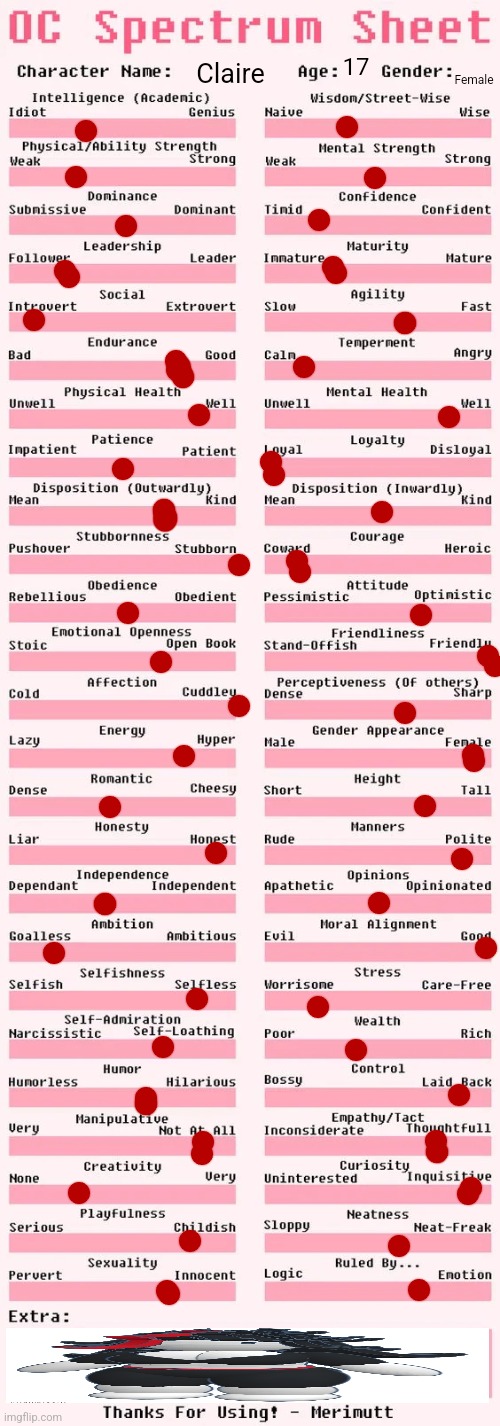 Spectrum sheet | 17; Female; Claire | image tagged in spectrum sheet | made w/ Imgflip meme maker