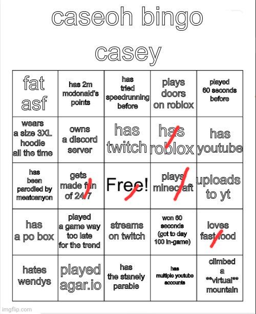 caseoh bingo | image tagged in caseoh bingo | made w/ Imgflip meme maker