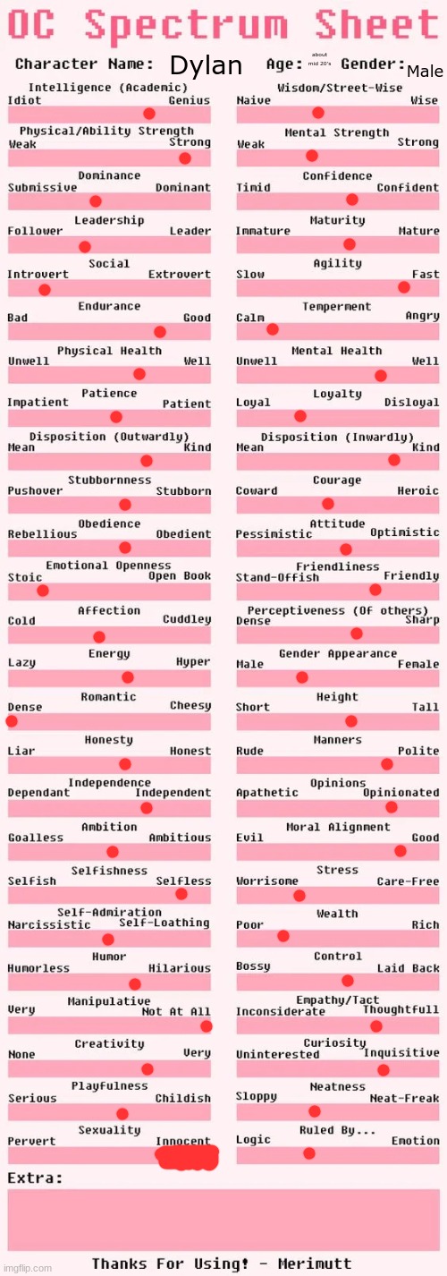 Spectrum sheet | about mid 20's; Male; Dylan | image tagged in spectrum sheet | made w/ Imgflip meme maker