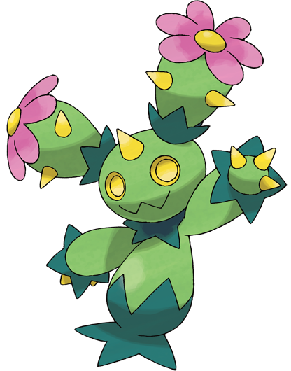 Maractus Blank Meme Template