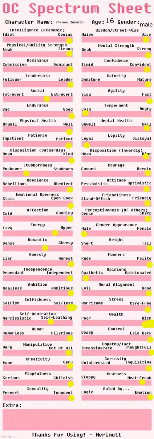 literally me (nonchalant dread head btw) | 16; male; my new character | image tagged in spectrum sheet | made w/ Imgflip meme maker