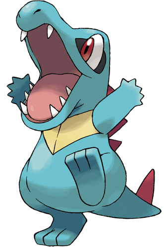 Totodile Blank Meme Template