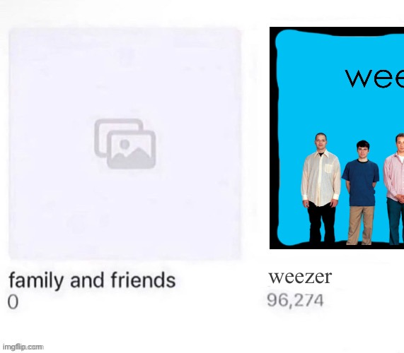 weezer | weezer | image tagged in family and friends vs x,weezer | made w/ Imgflip meme maker