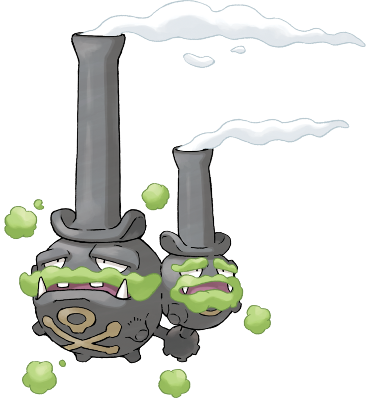 Galarian Weezing Blank Meme Template