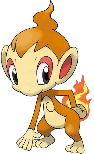 Chimchar Blank Meme Template