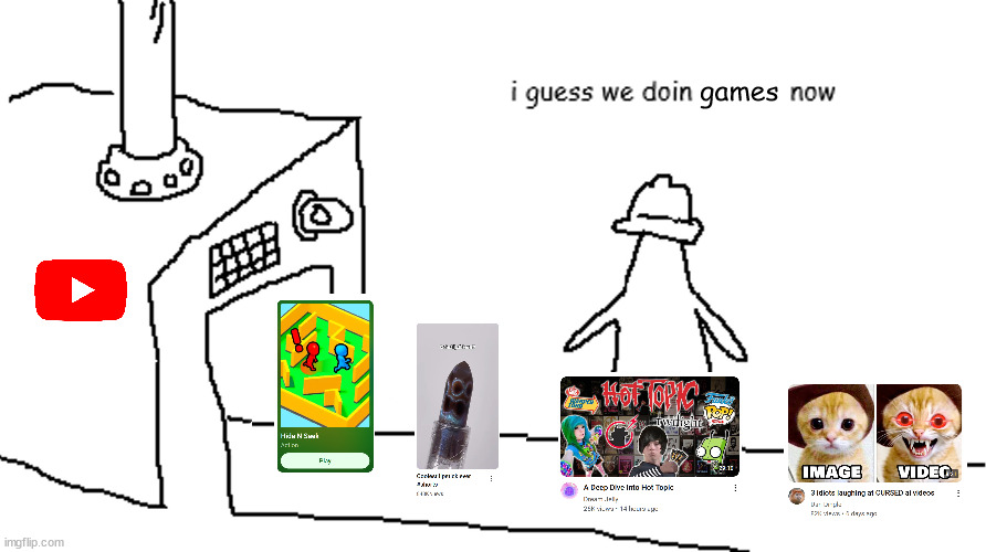 I Guess We're Doing Games Now | games | image tagged in guess we're doing blank now | made w/ Imgflip meme maker